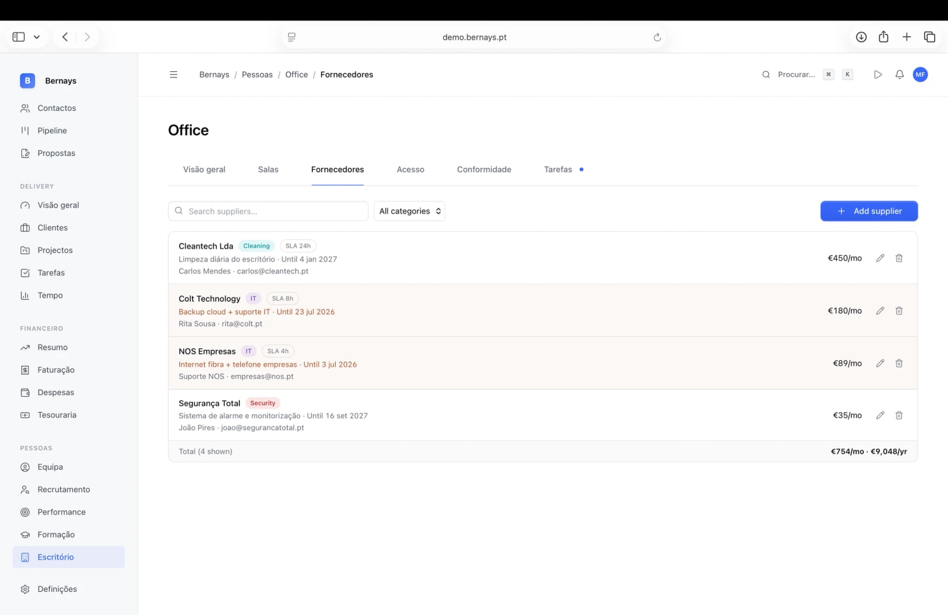 Lista de fornecedores do Bernays com categorias, SLA, datas de contrato e custo total