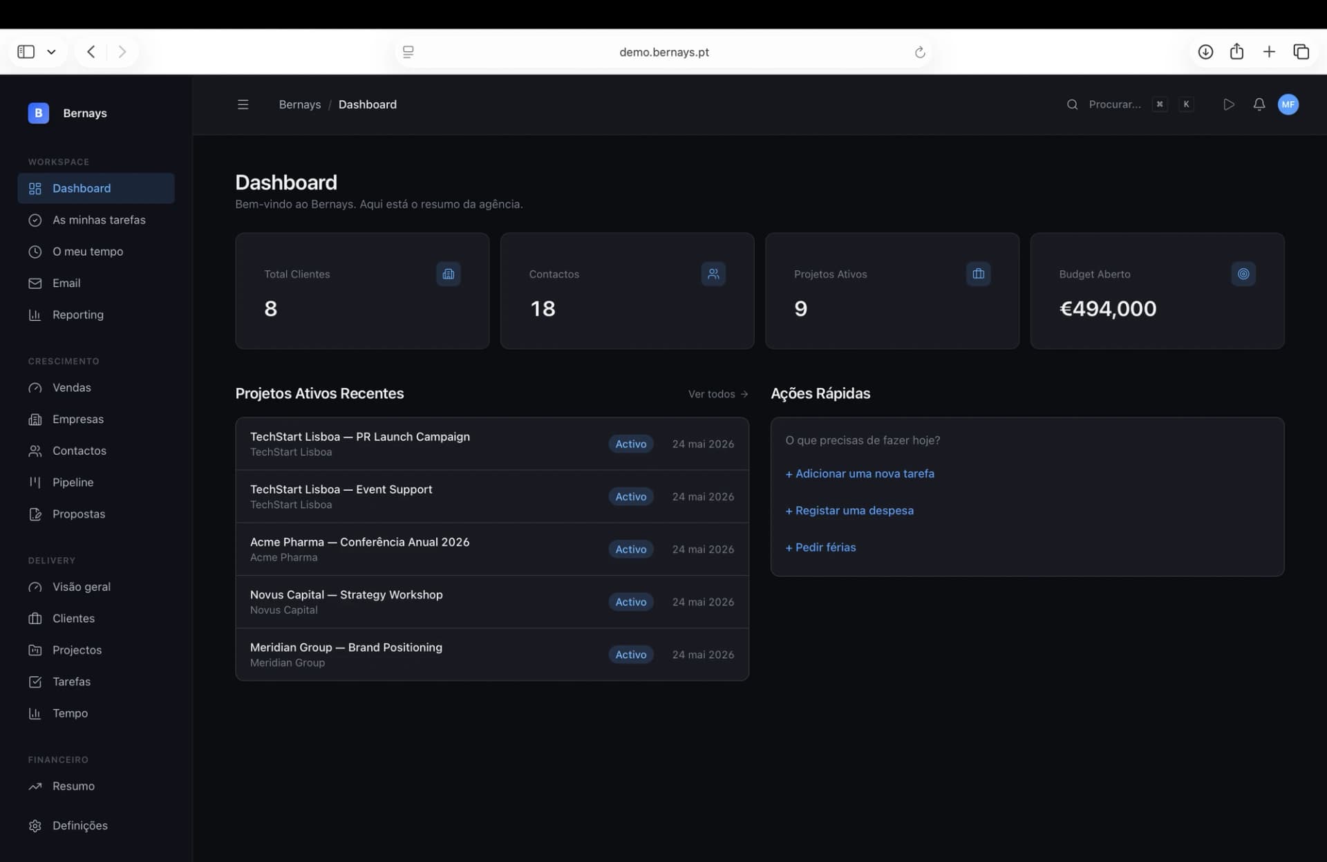 Dashboard pessoal do Bernays com KPIs, projectos activos e acções rápidas
