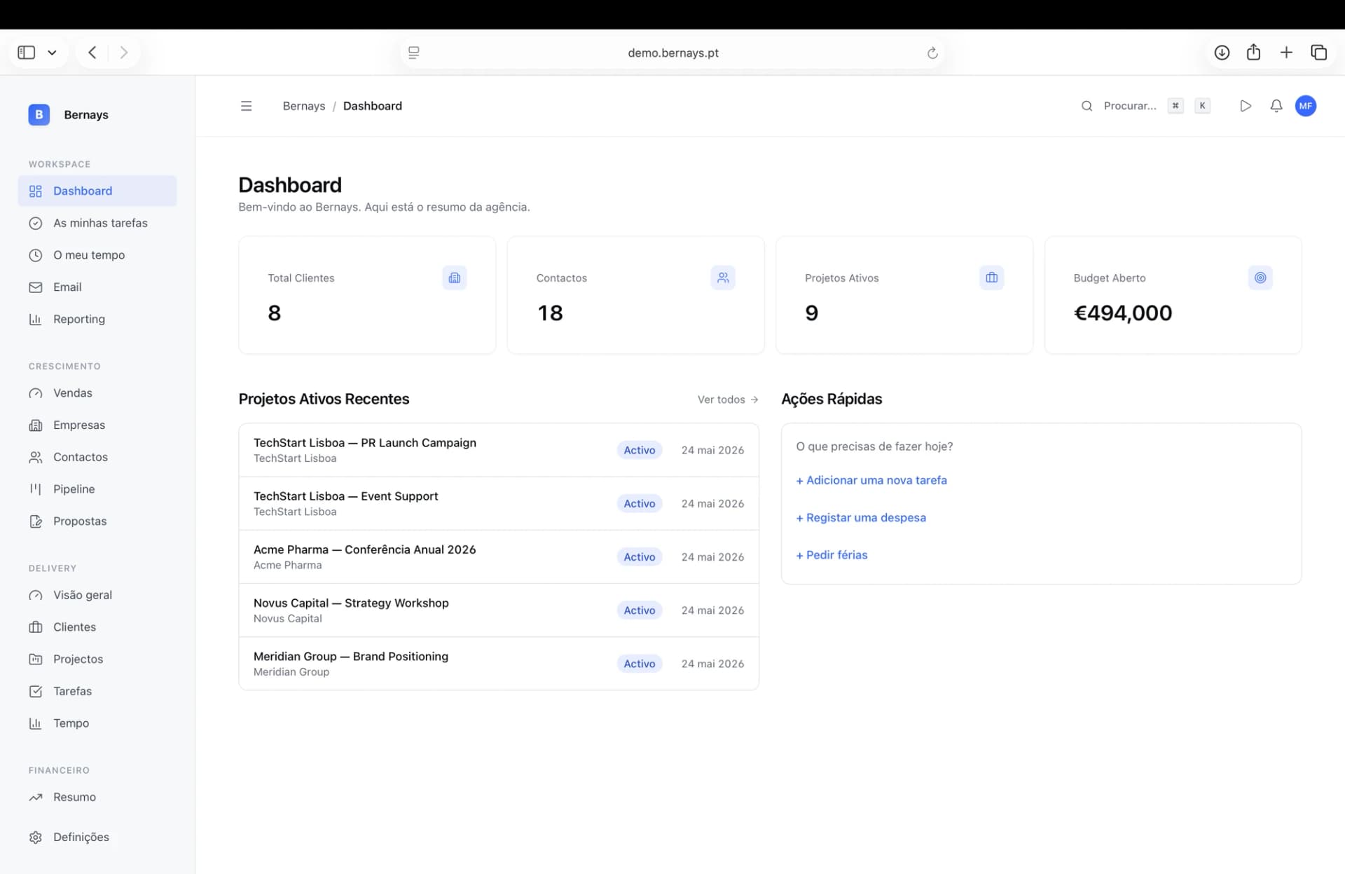 Dashboard pessoal do Bernays com KPIs, projectos activos e acções rápidas